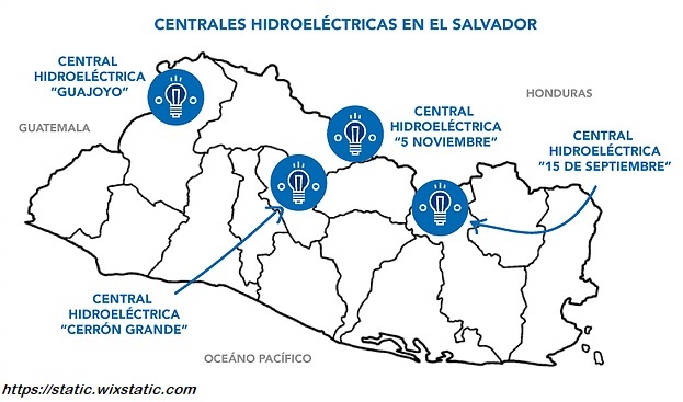 Presas hidroelectrica en el salvador