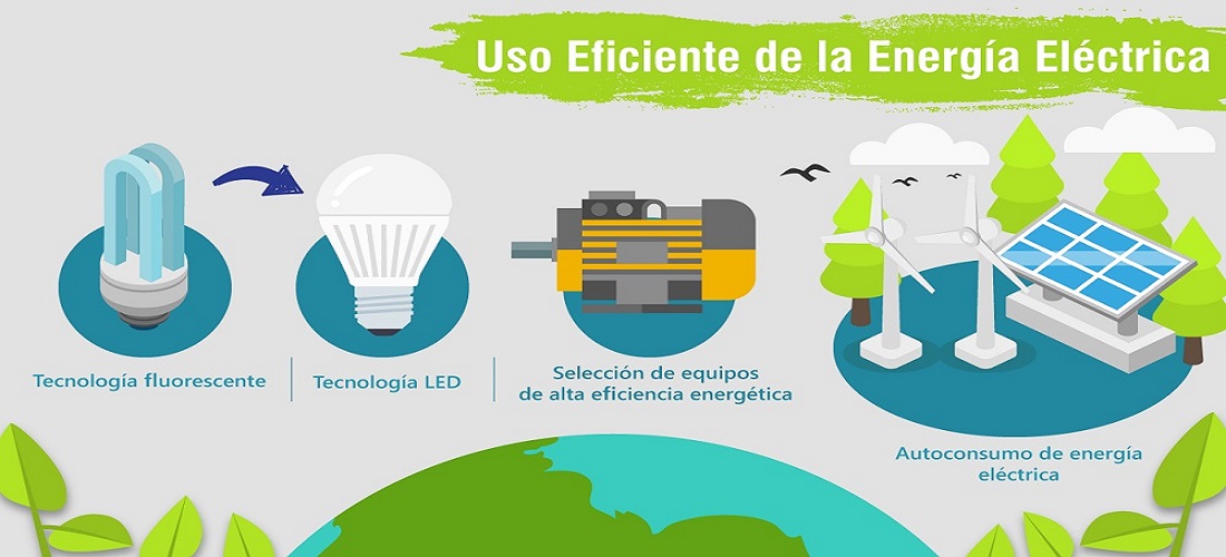 Ahorro Energético