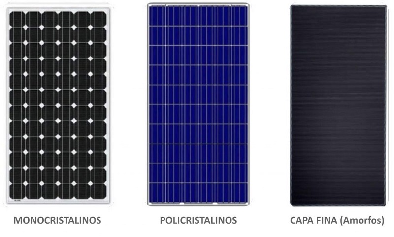 Batería Solar